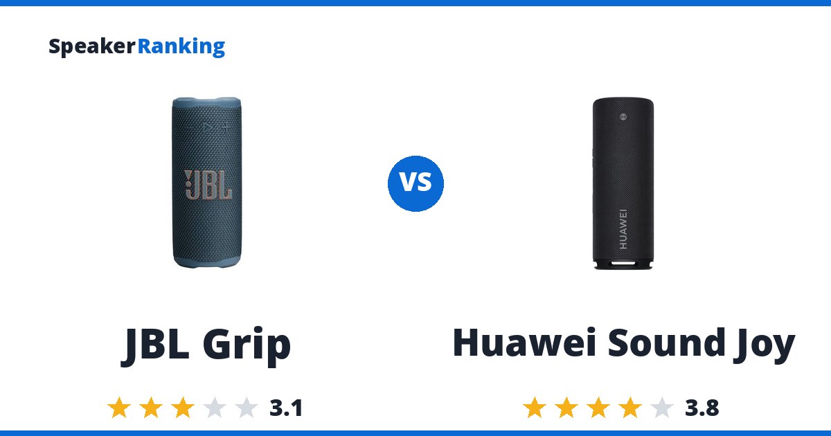 JBL Grip vs Huawei Sound Joy