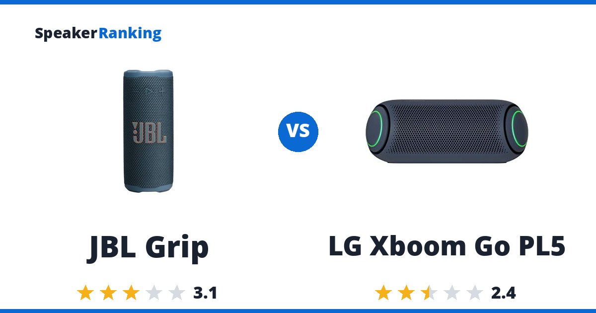 JBL Grip vs LG Xboom Go PL5