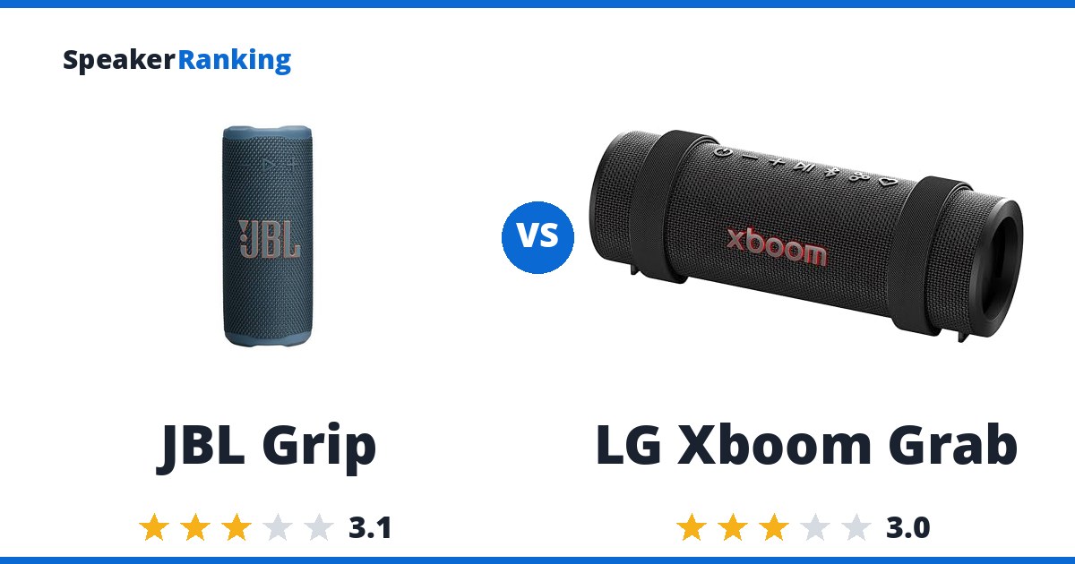 JBL Grip vs LG Xboom Grab
