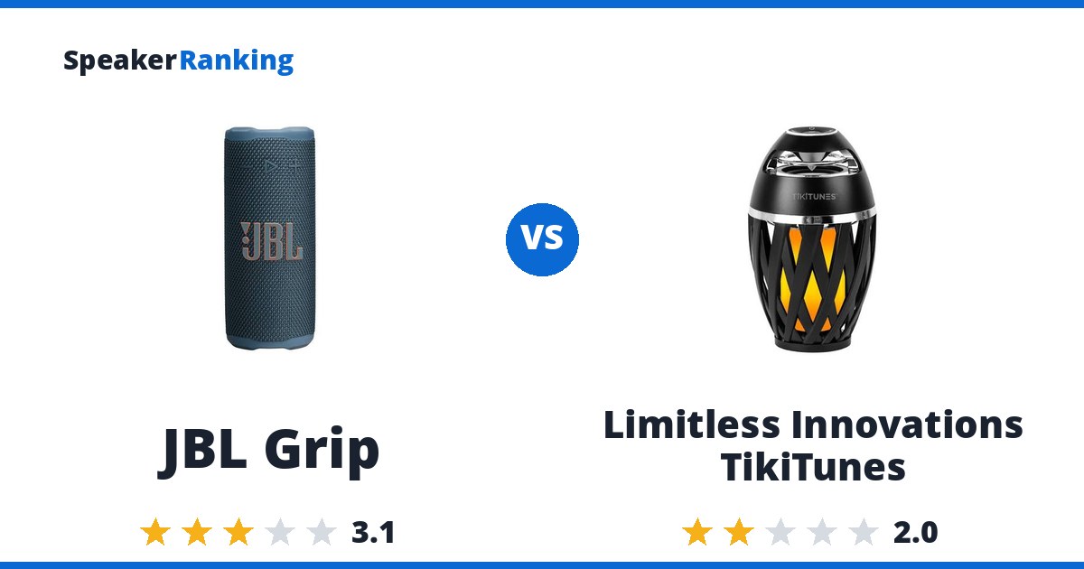 JBL Grip vs Limitless Innovations TikiTunes