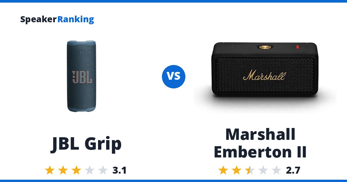JBL Grip vs Marshall Emberton II