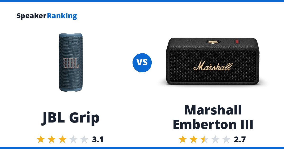 JBL Grip vs Marshall Emberton III
