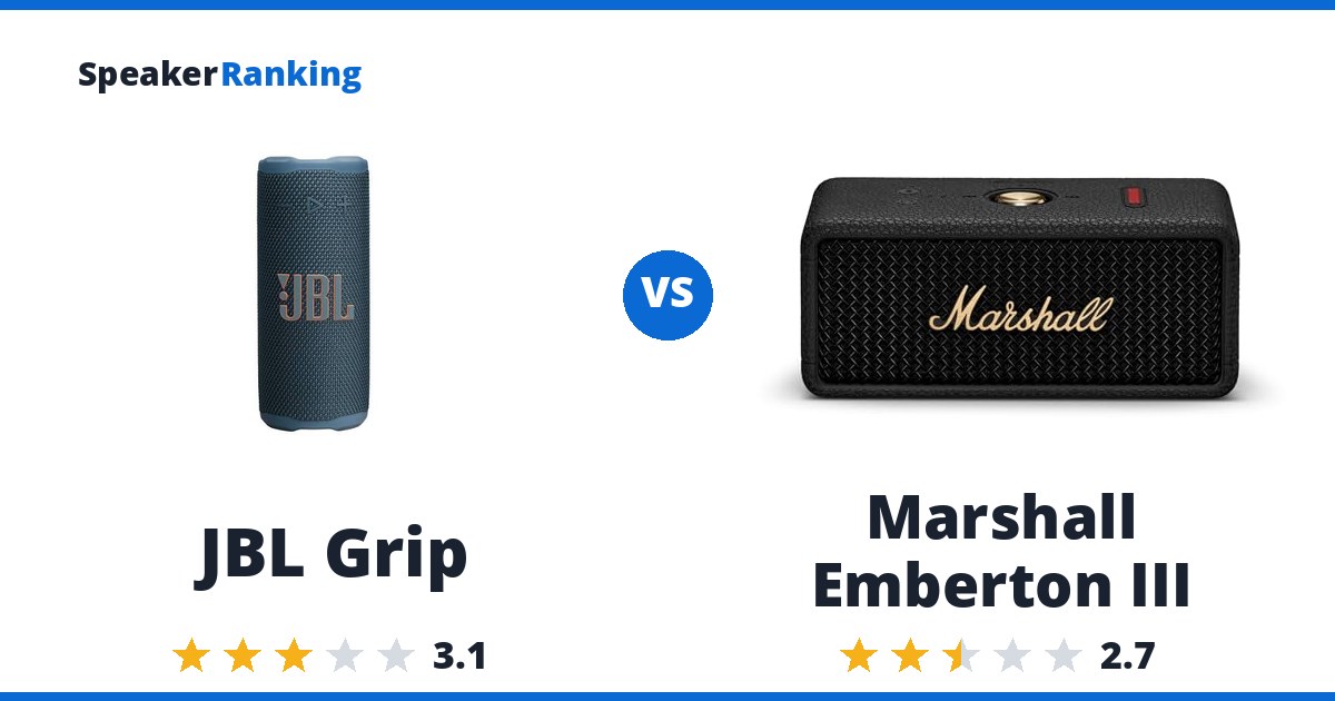 JBL Grip vs Marshall Emberton III