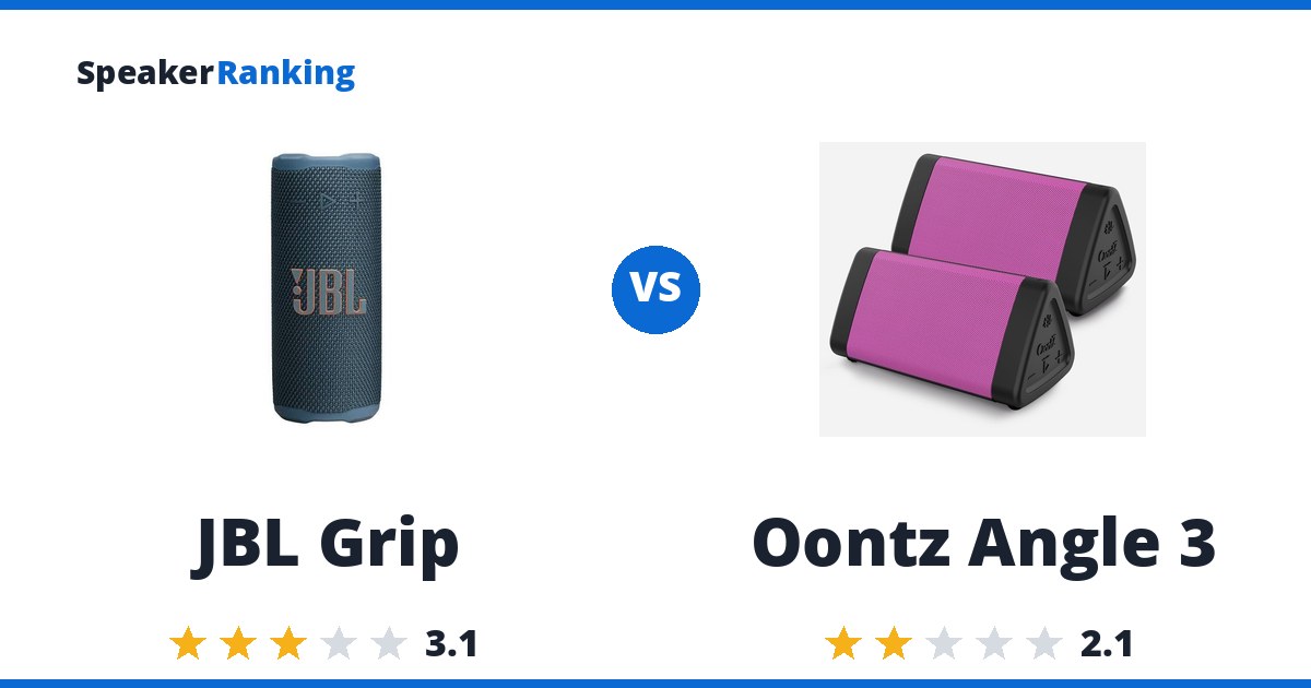 JBL Grip vs Oontz Angle 3