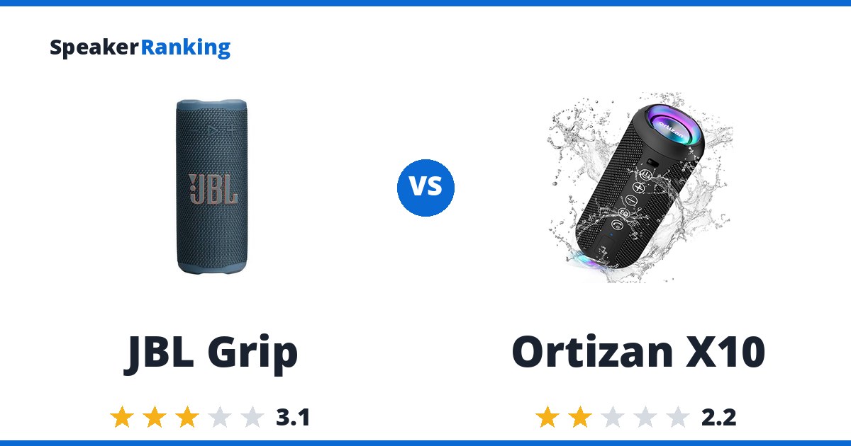 JBL Grip vs Ortizan X10