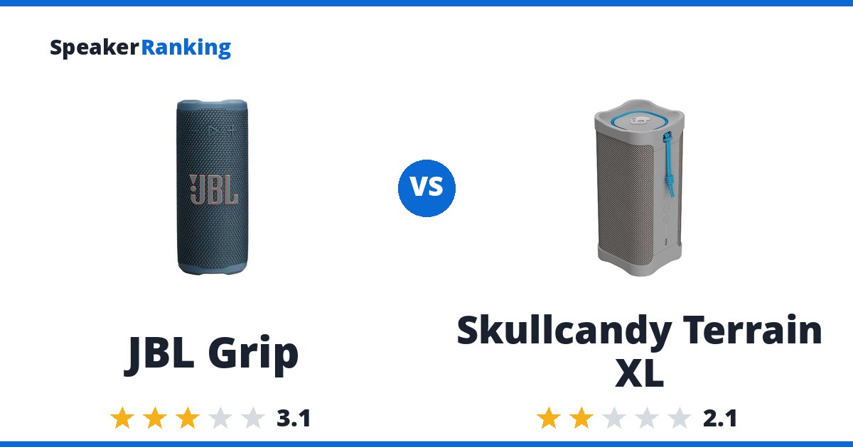 JBL Grip vs Skullcandy Terrain XL