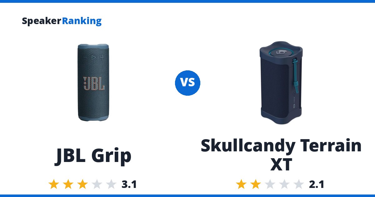 JBL Grip vs Skullcandy Terrain XT