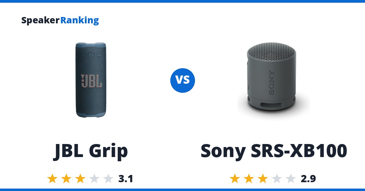 JBL Grip vs Sony SRS-XB100