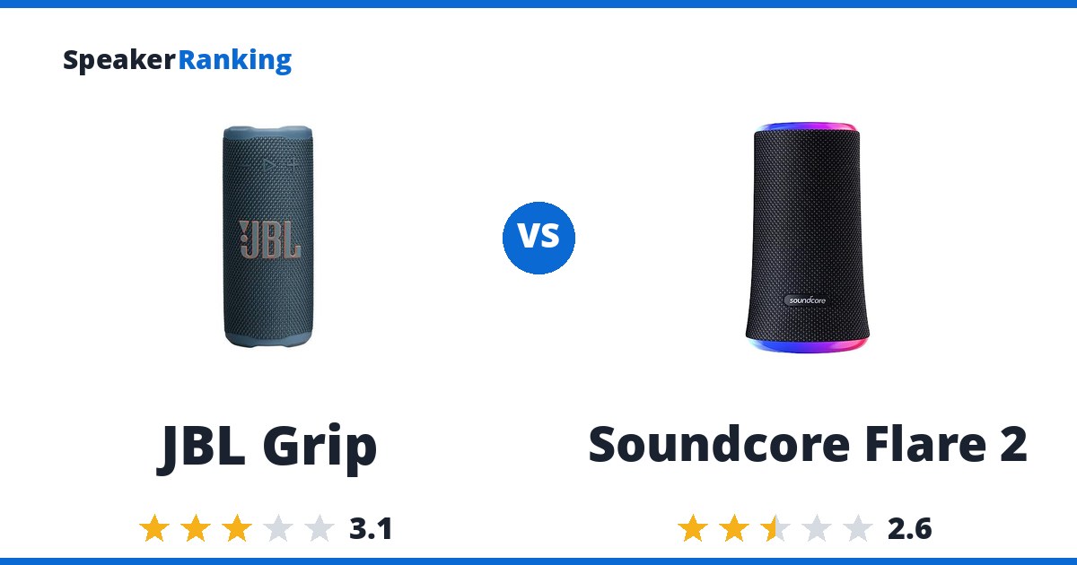 JBL Grip vs Soundcore Flare 2