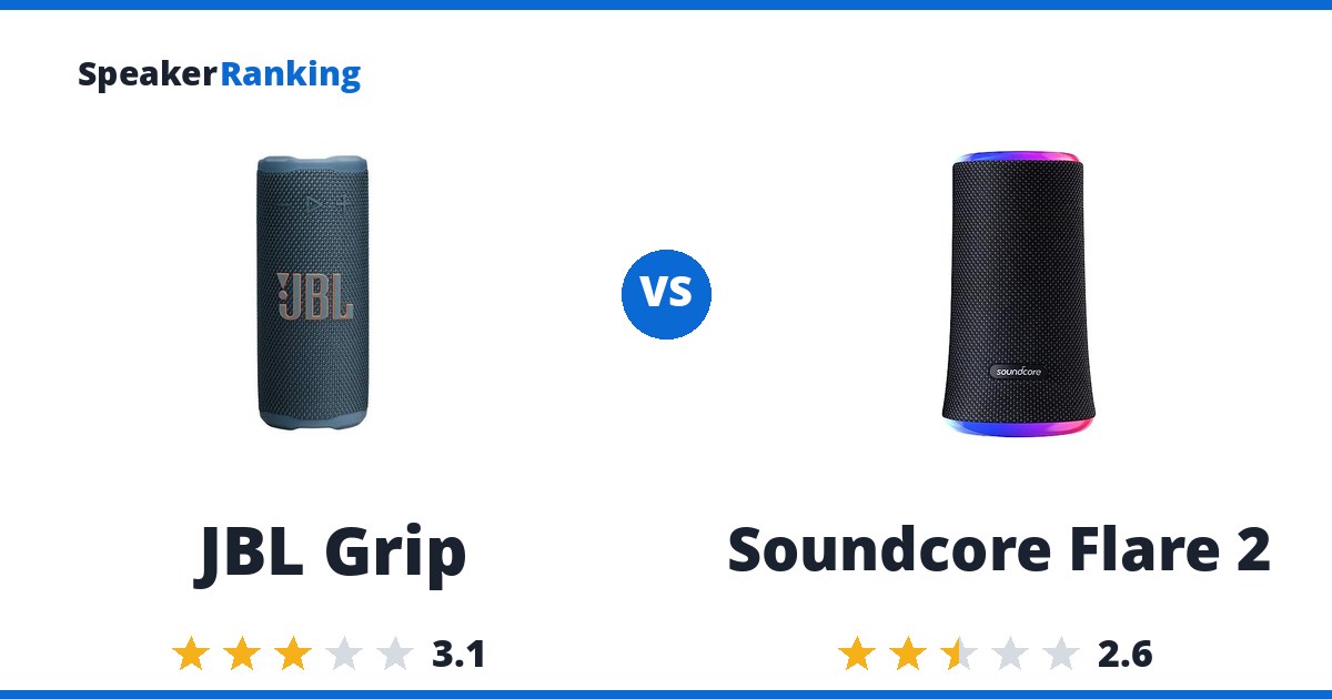 JBL Grip vs Soundcore Flare 2