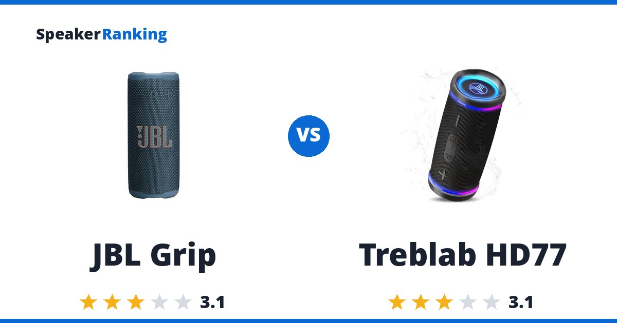 JBL Grip vs Treblab HD77
