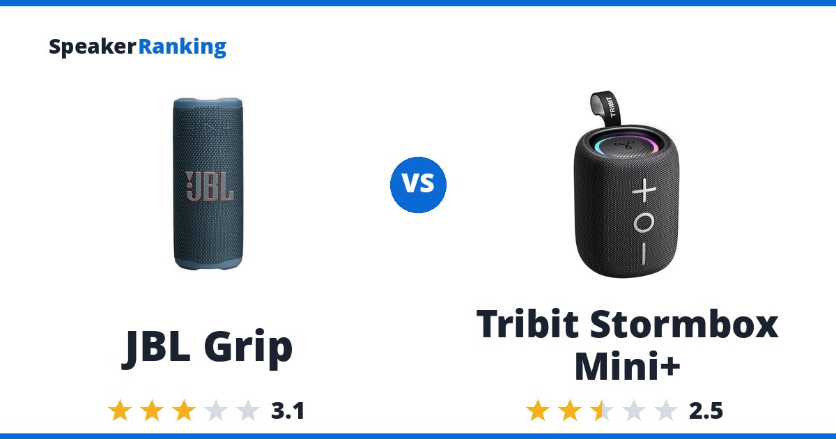 JBL Grip vs Tribit Stormbox Mini+
