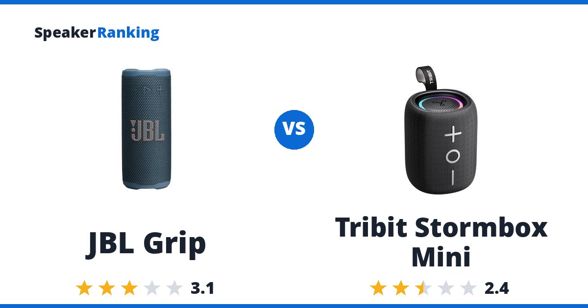JBL Grip vs Tribit Stormbox Mini