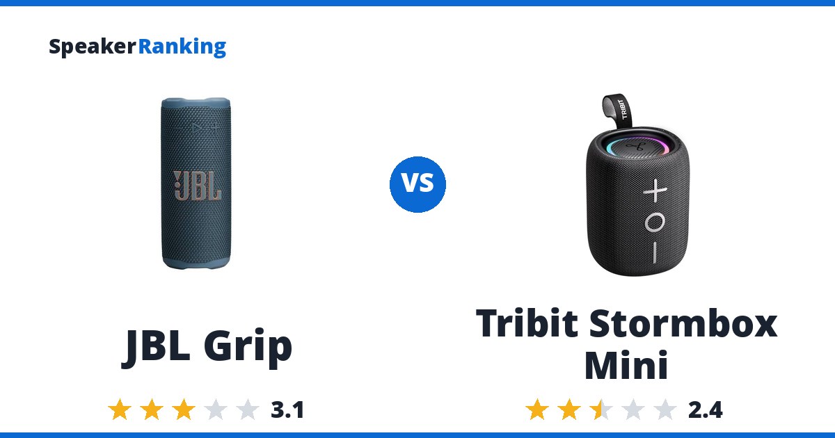 JBL Grip vs Tribit Stormbox Mini