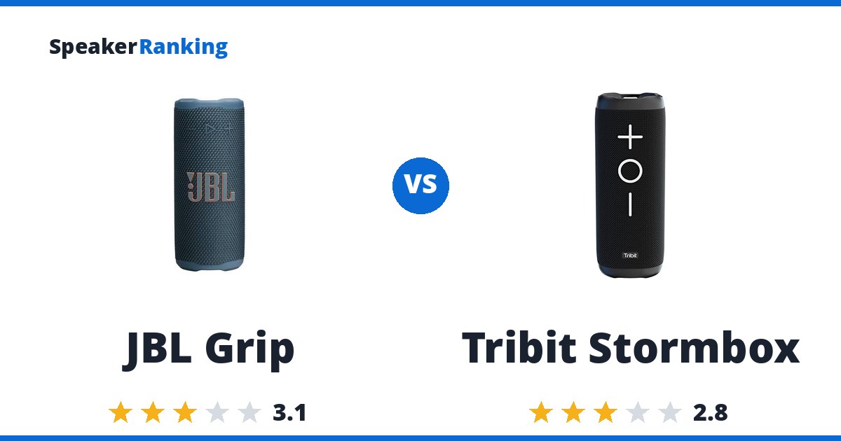 JBL Grip vs Tribit Stormbox