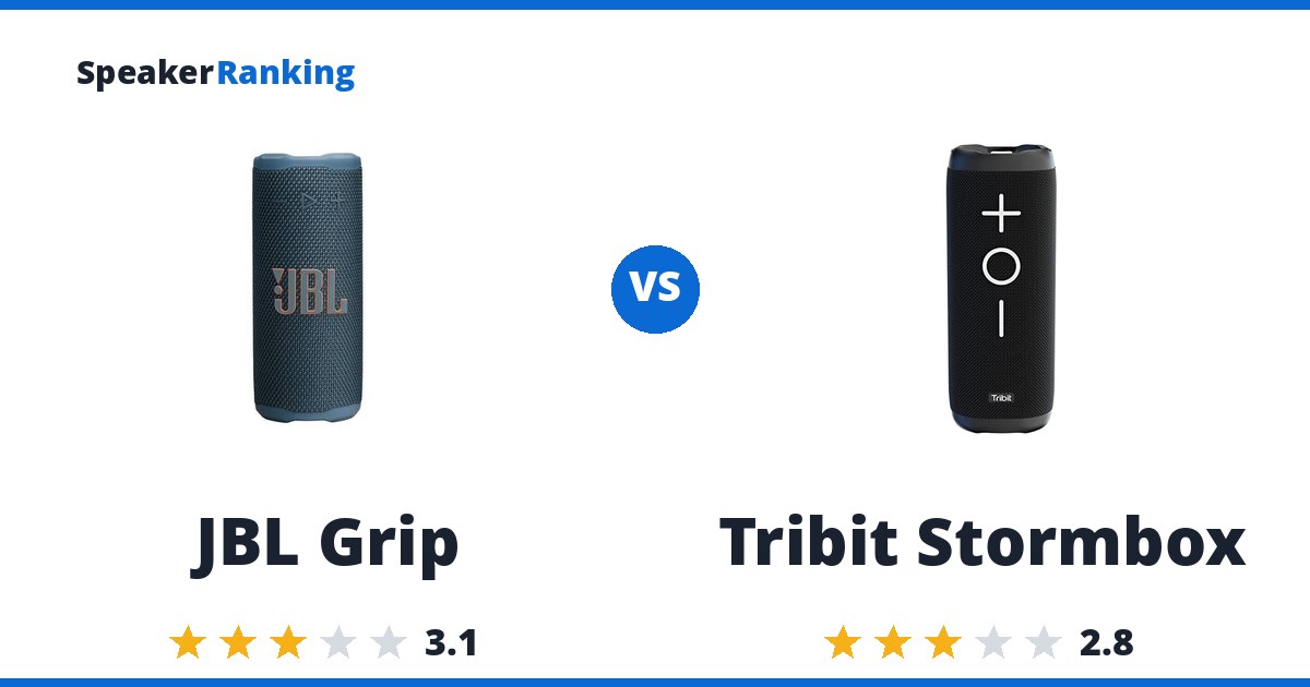 JBL Grip vs Tribit Stormbox