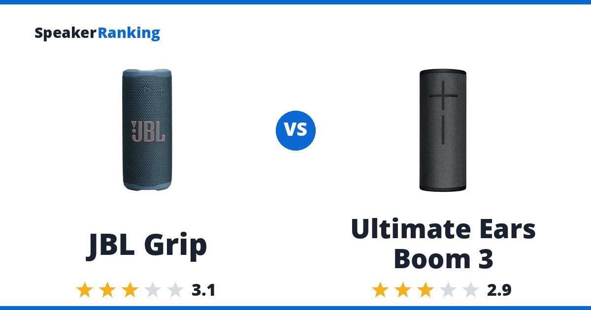 JBL Grip vs Ultimate Ears Boom 3