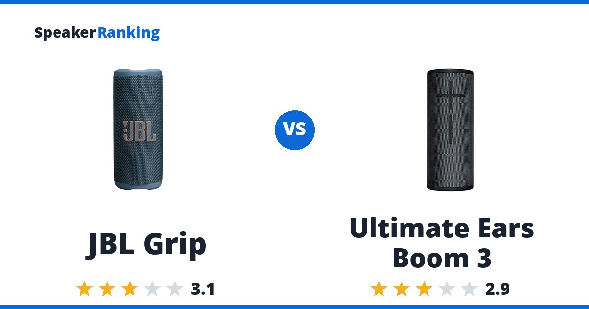 JBL Grip vs Ultimate Ears Boom 3