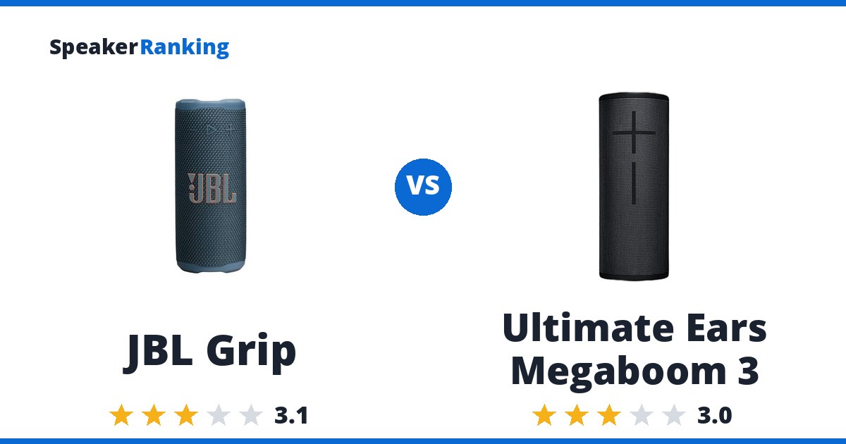 JBL Grip vs Ultimate Ears Megaboom 3