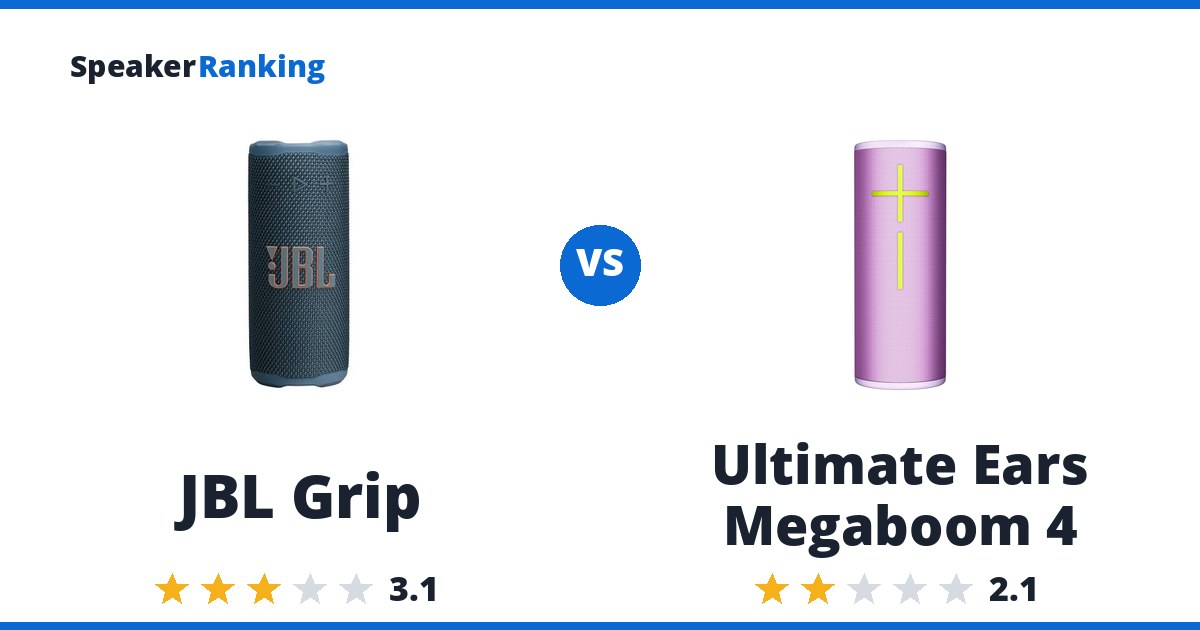 JBL Grip vs Ultimate Ears Megaboom 4