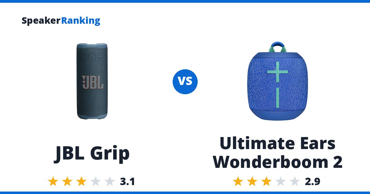 JBL Grip vs Ultimate Ears Wonderboom 2