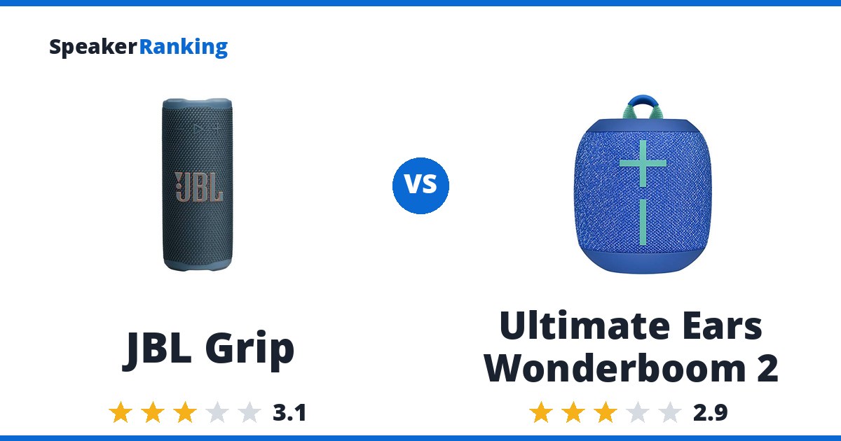 JBL Grip vs Ultimate Ears Wonderboom 2