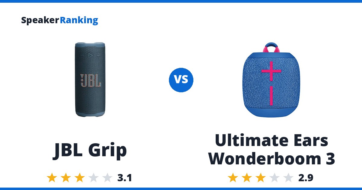 JBL Grip vs Ultimate Ears Wonderboom 3