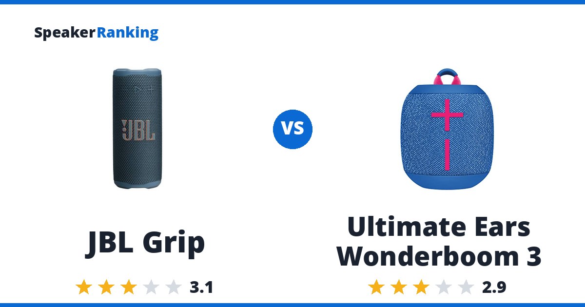 JBL Grip vs Ultimate Ears Wonderboom 3