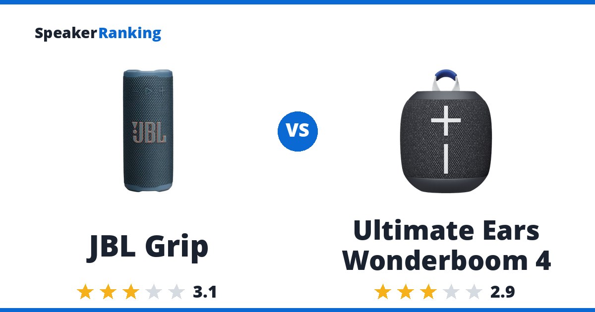 JBL Grip vs Ultimate Ears Wonderboom 4