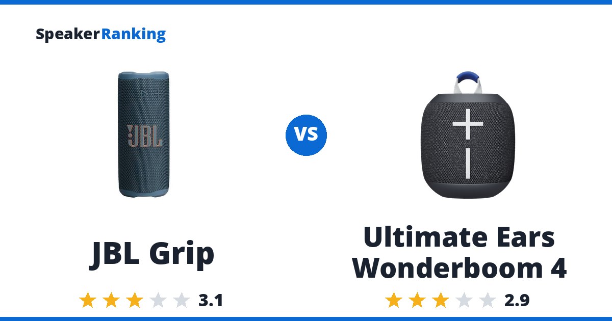 JBL Grip vs Ultimate Ears Wonderboom 4