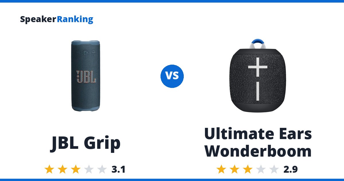 JBL Grip vs Ultimate Ears Wonderboom