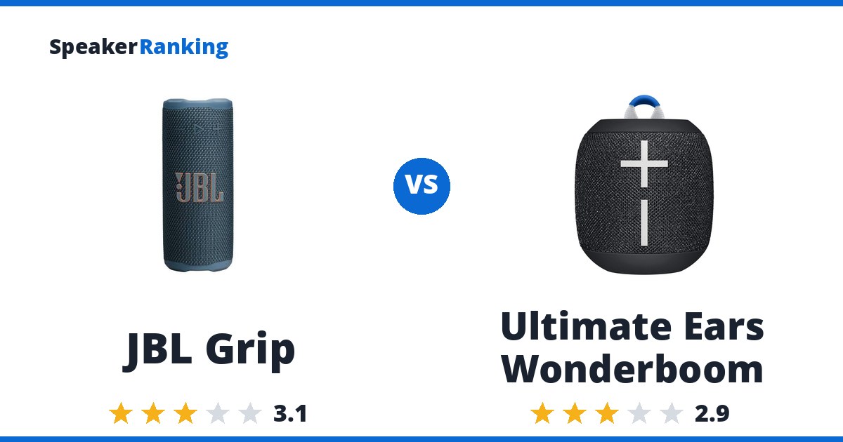 JBL Grip vs Ultimate Ears Wonderboom