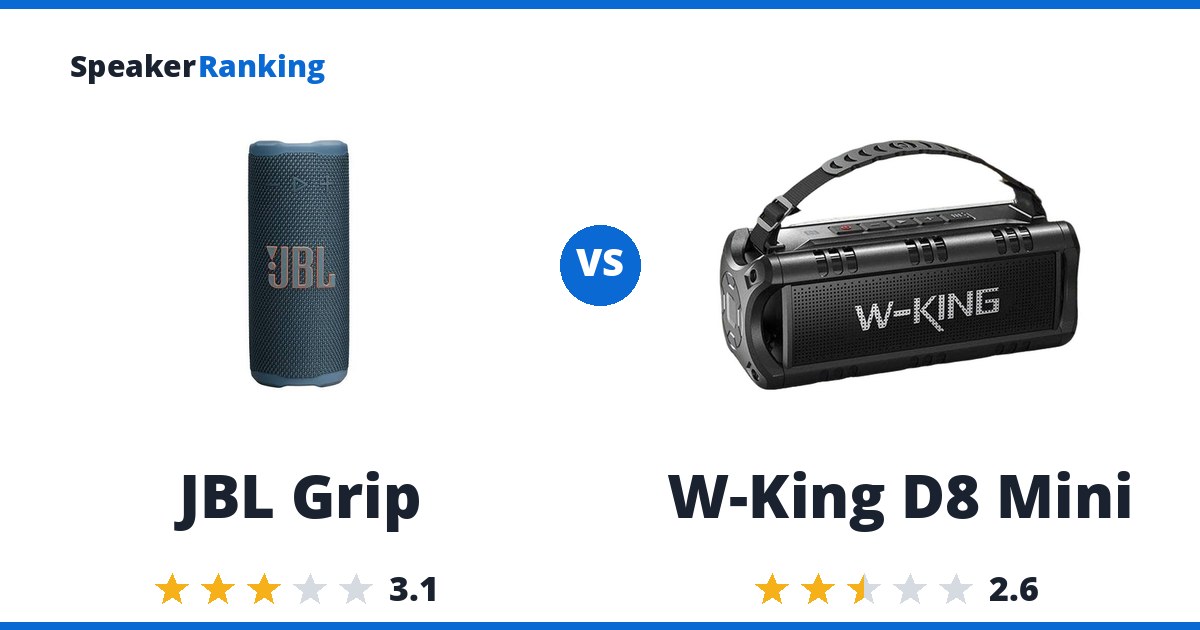 JBL Grip vs W-King D8 Mini