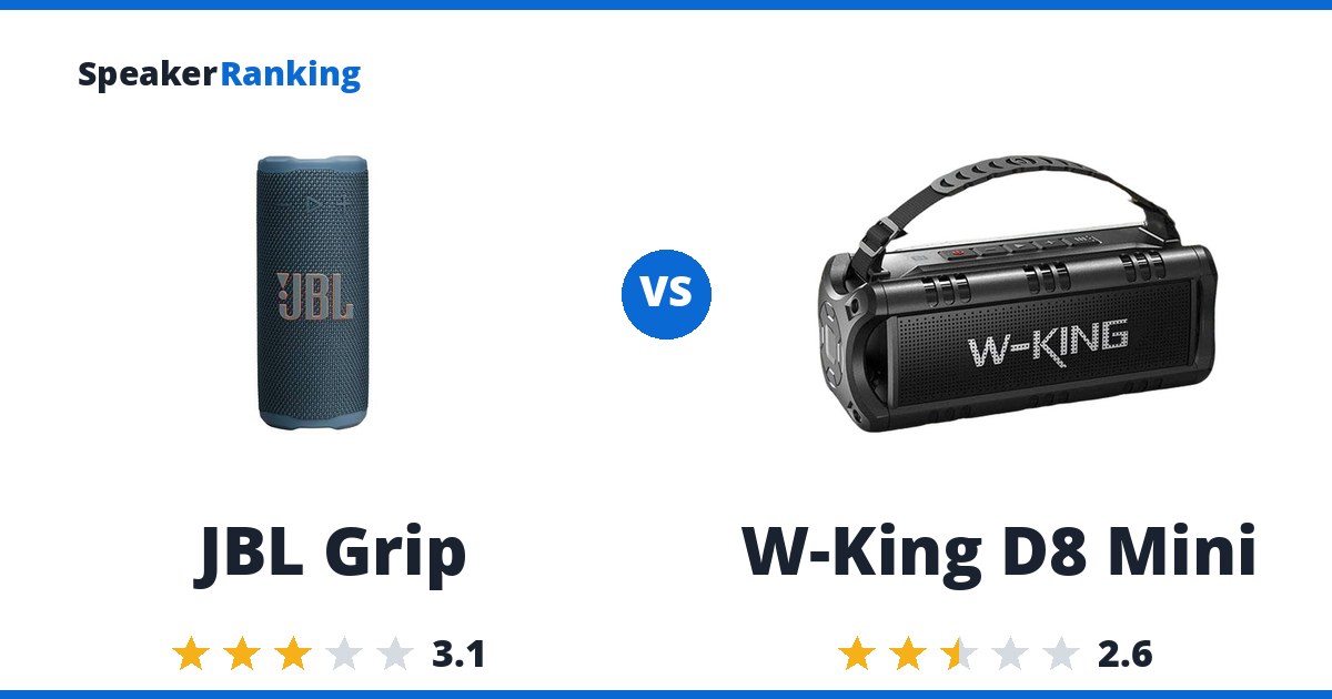 JBL Grip vs W-King D8 Mini