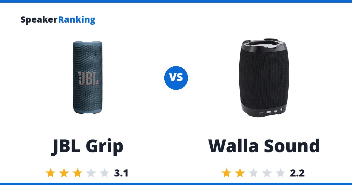 JBL Grip vs Walla Sound