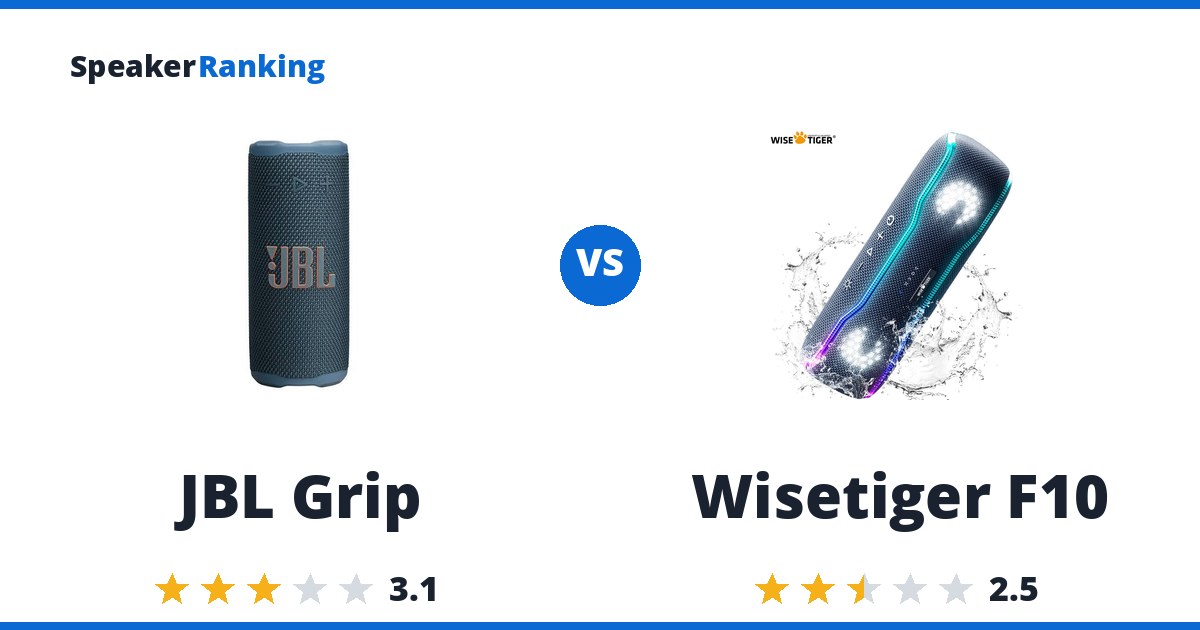 JBL Grip vs Wisetiger F10