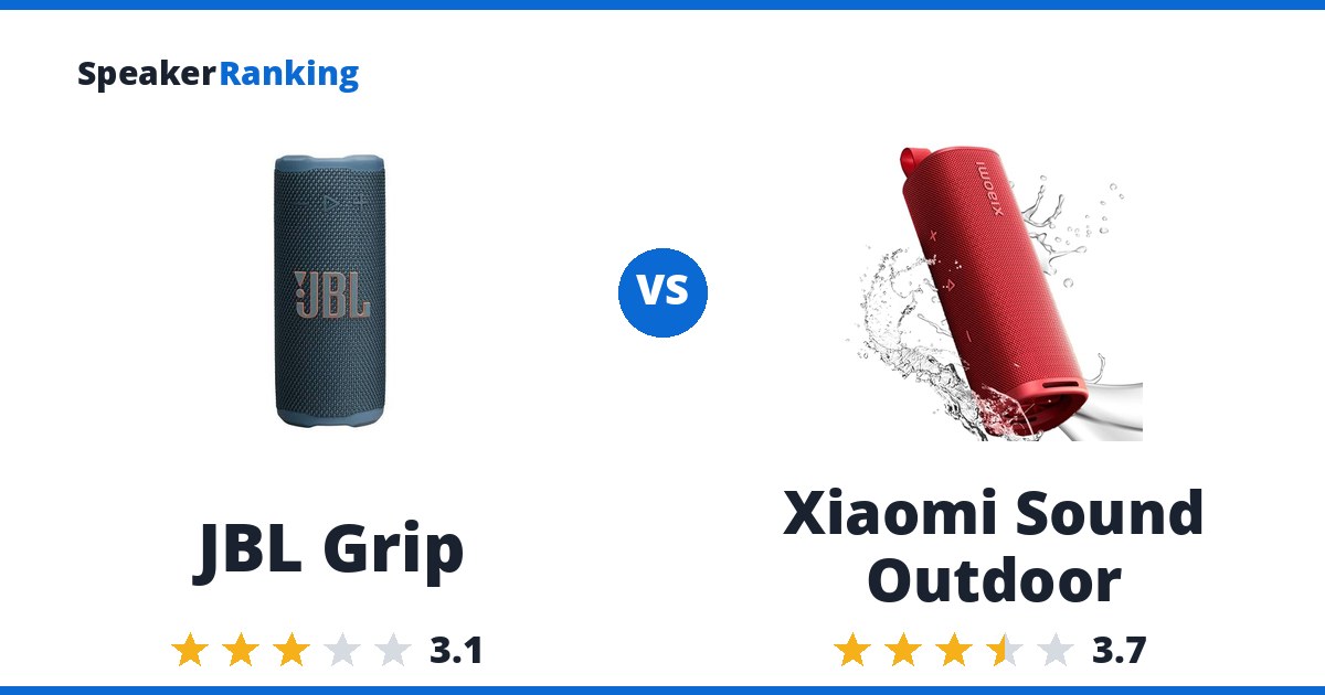 JBL Grip vs Xiaomi Sound Outdoor