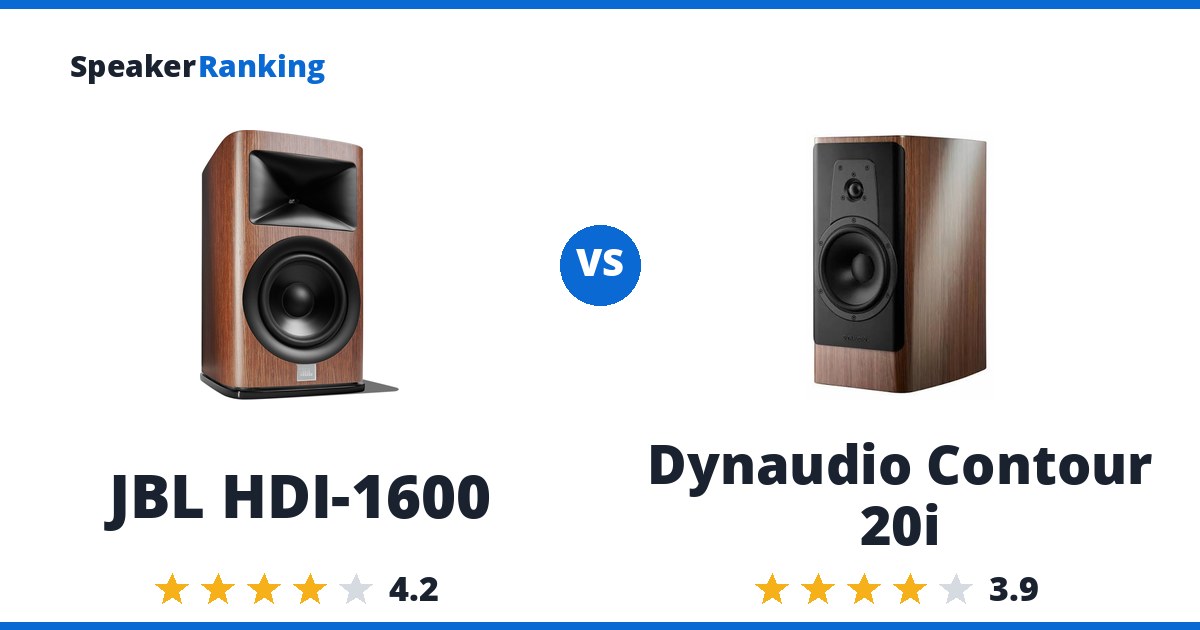 JBL HDI-1600 vs Dynaudio Contour 20i