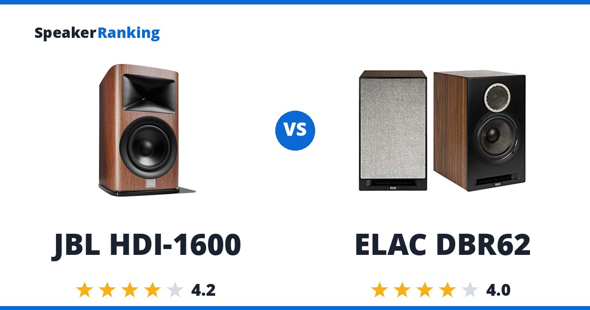 JBL HDI-1600 vs ELAC DBR62