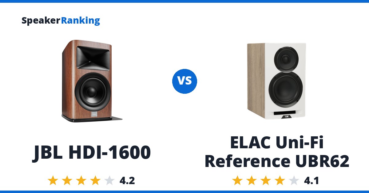 JBL HDI-1600 vs ELAC Uni-Fi Reference UBR62