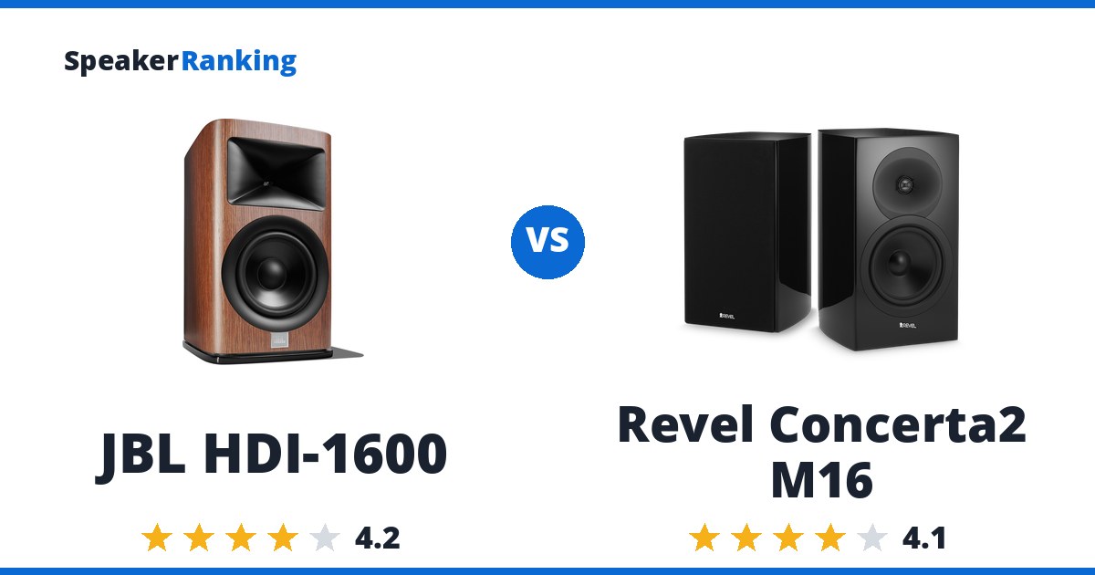 JBL HDI-1600 vs Revel Concerta2 M16