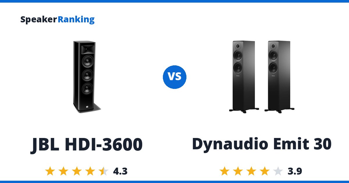 JBL HDI-3600 vs Dynaudio Emit 30