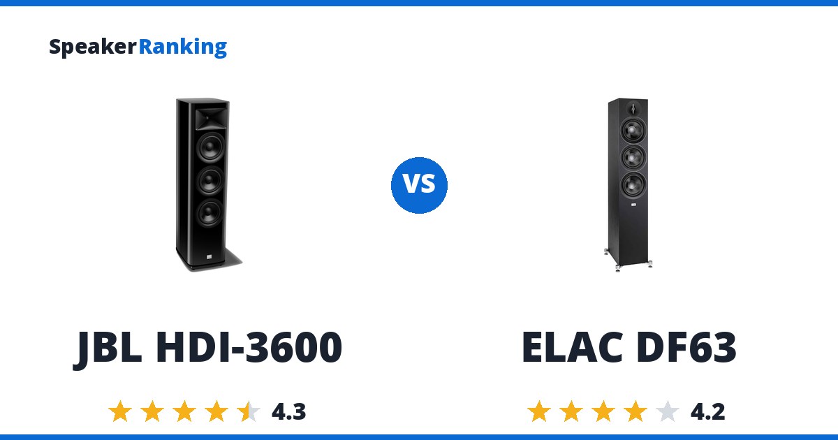 JBL HDI-3600 vs ELAC DF63