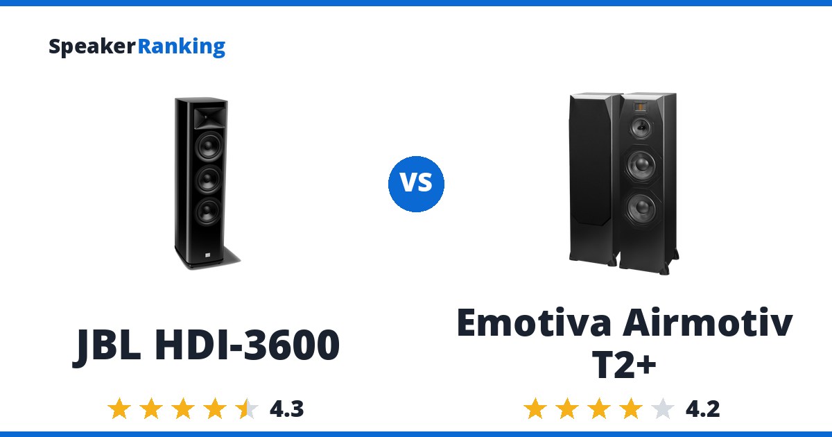 JBL HDI-3600 vs Emotiva Airmotiv T2+