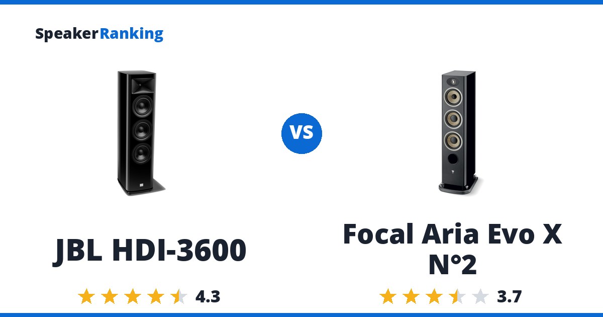 JBL HDI-3600 vs Focal Aria Evo X N°2