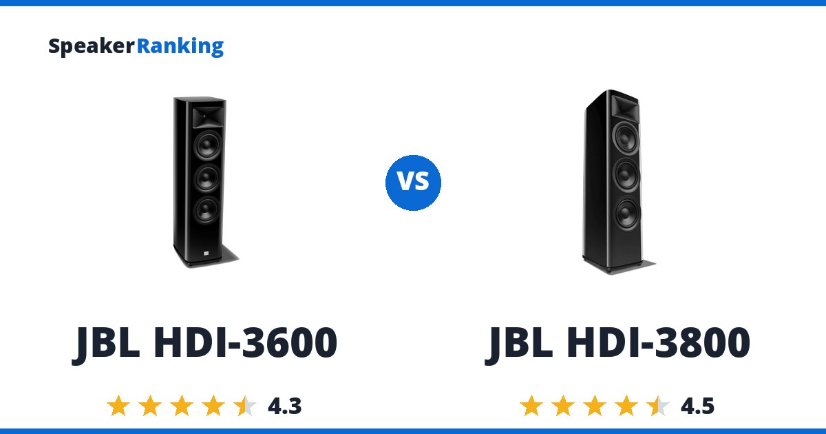 JBL HDI-3600 vs JBL HDI-3800