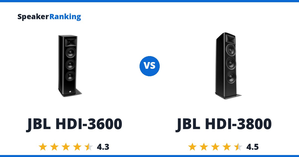 JBL HDI-3600 vs JBL HDI-3800