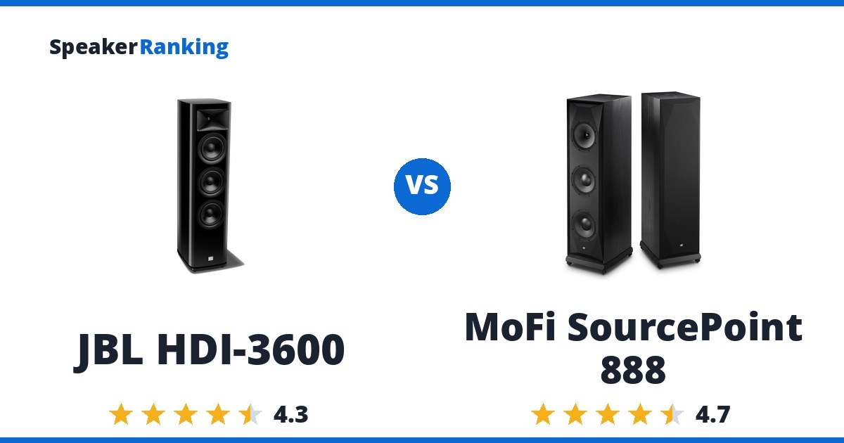 JBL HDI-3600 vs MoFi SourcePoint 888