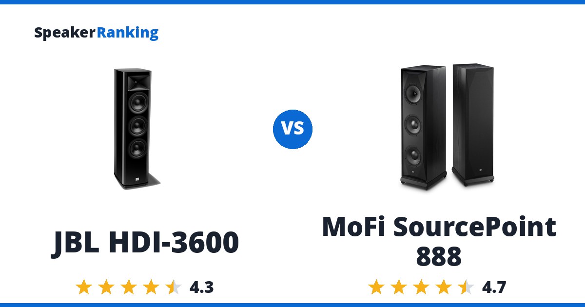 JBL HDI-3600 vs MoFi SourcePoint 888