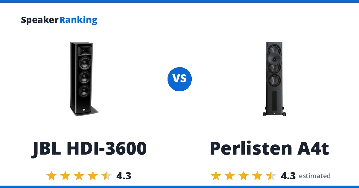 JBL HDI-3600 vs Perlisten A4t